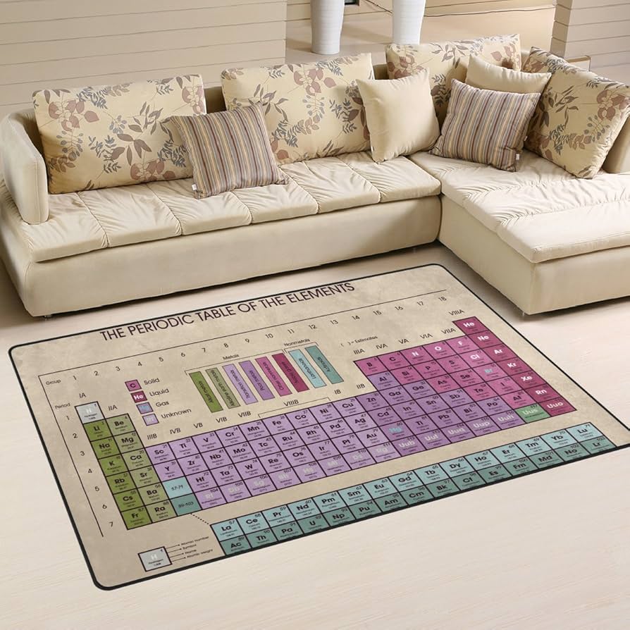 Commercial Dishwasher Table - Periodiek Systeem der Elementen Vloerkleed Chemie